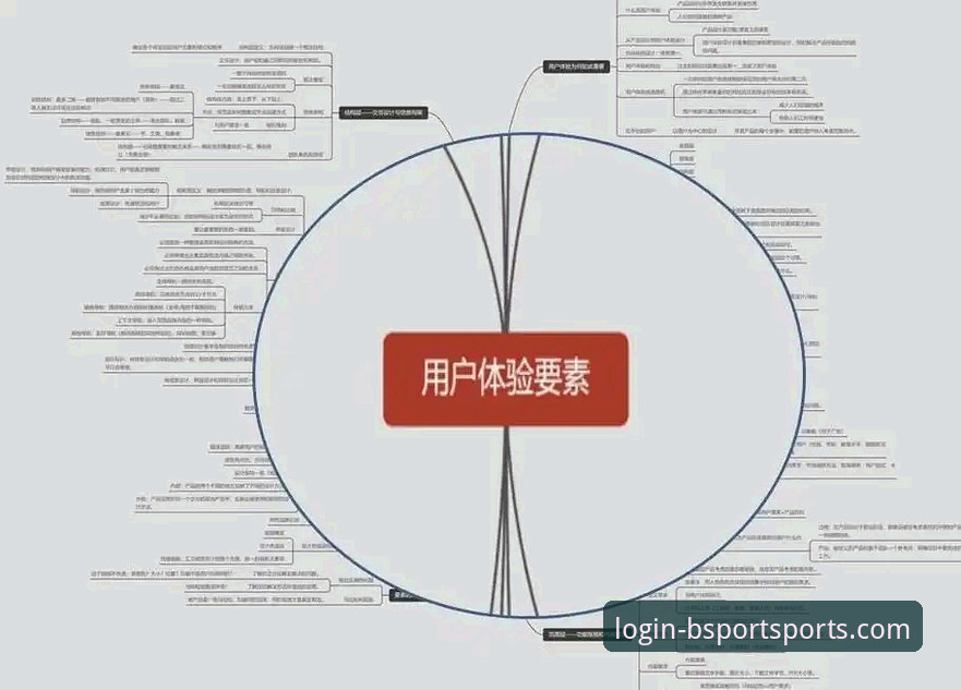BSport体育用户反馈实用指南：从数据看平台体验优化技巧